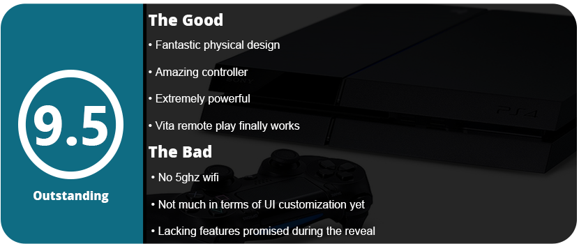 Killzone Shadow Fall PS5 Gameplay (4K 60FPS HDR) - 2160p 